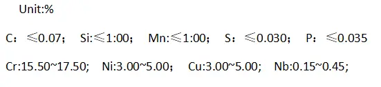 c2d48f472895e65f40f2403670234ddxxc