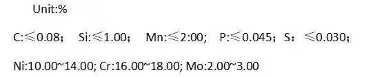 806b679eaa1439ba5d4fdd2b900b69amzi